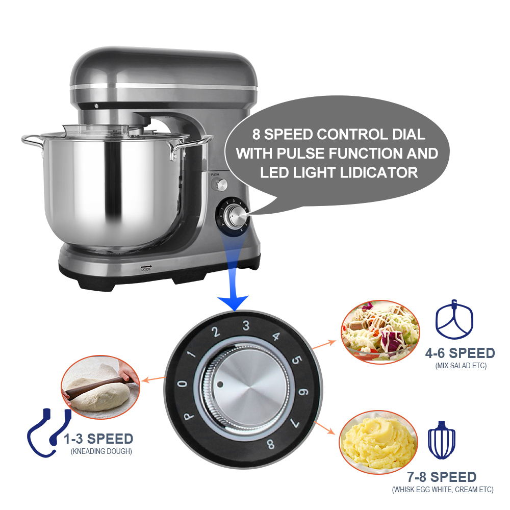 Nieuwe Gegoten Stand Mixer OEM - Stand Mixer recensie en prijs