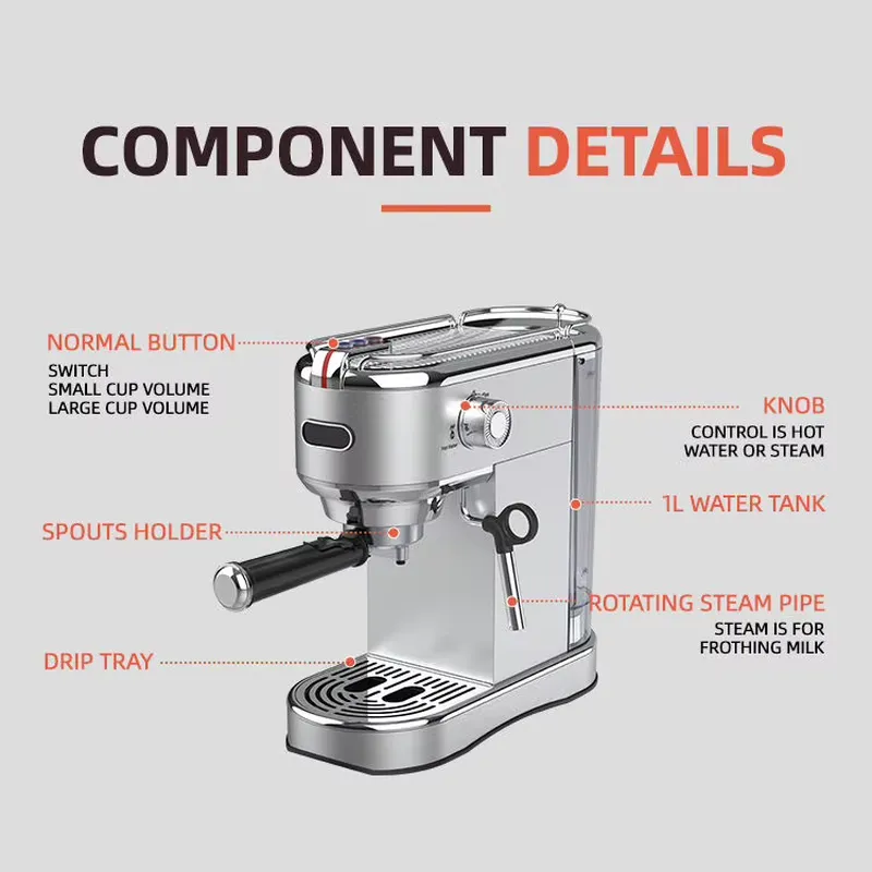 Heavybao 1450W Commerciële RVS - Coffee Maker recensie en prijs